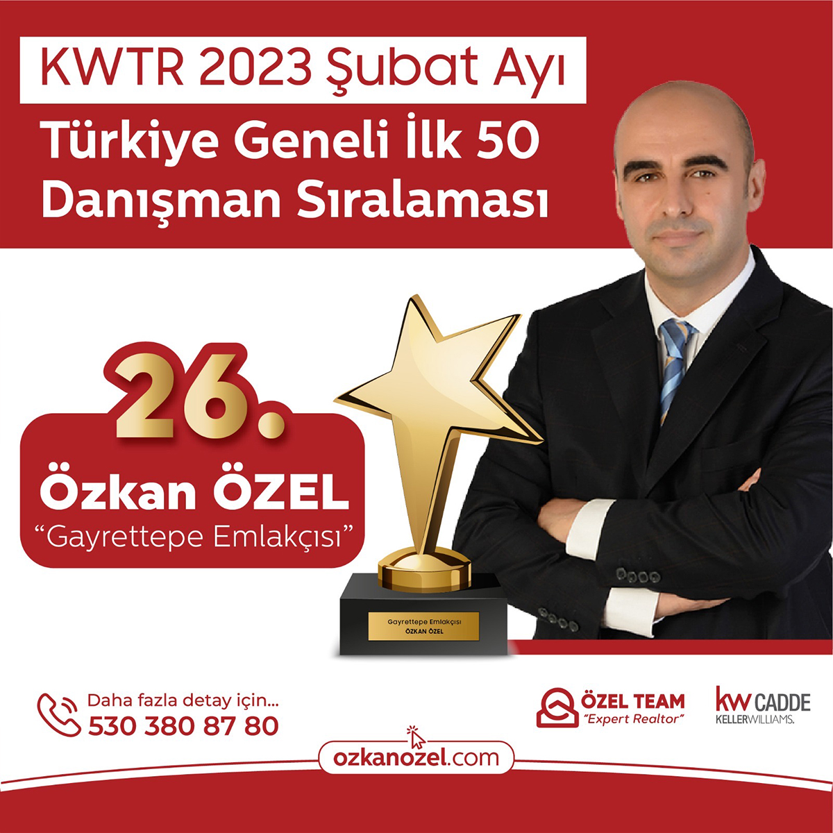 Beşiktaş Ticari Gayrimenkul Uzmanı Özkan ÖZEL